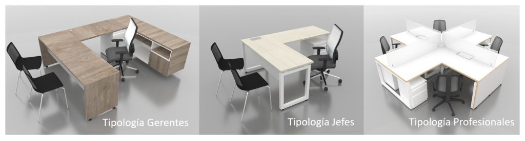 tipologías de puestos de trabajo